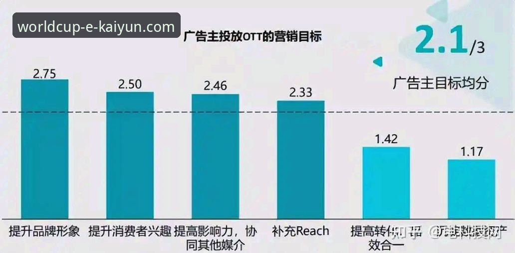 世界杯赛事同步体验下载难题全面解析——从安装异常到解决方案的技术深挖